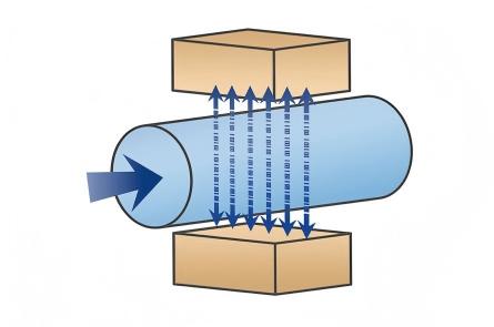 電磁流量計(jì)工作原理示意圖 電磁流量計(jì)工作原理示意圖