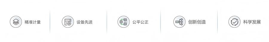 精準計量、設備先進、公平公正、創新創造、科學發展